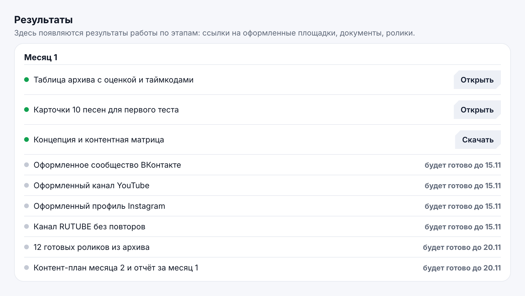 Блок «Результаты» в кабинете клиента: таблица архива, карточки песен, документ с концепцией и пункты, которые будут готовы позже